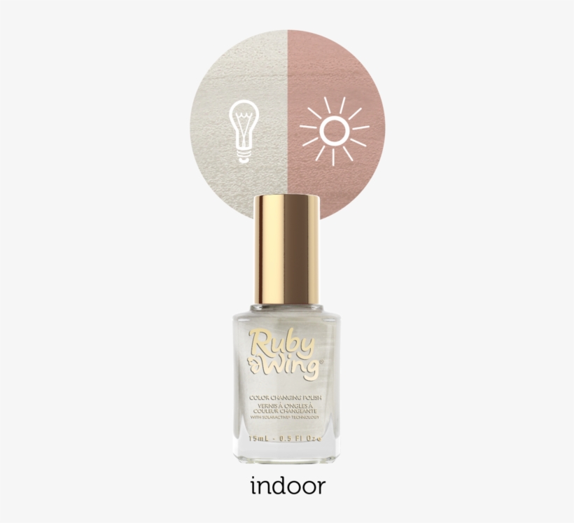 Ruby Wing Solar Active® Nail Polish - Nail Polish, transparent png #8942023