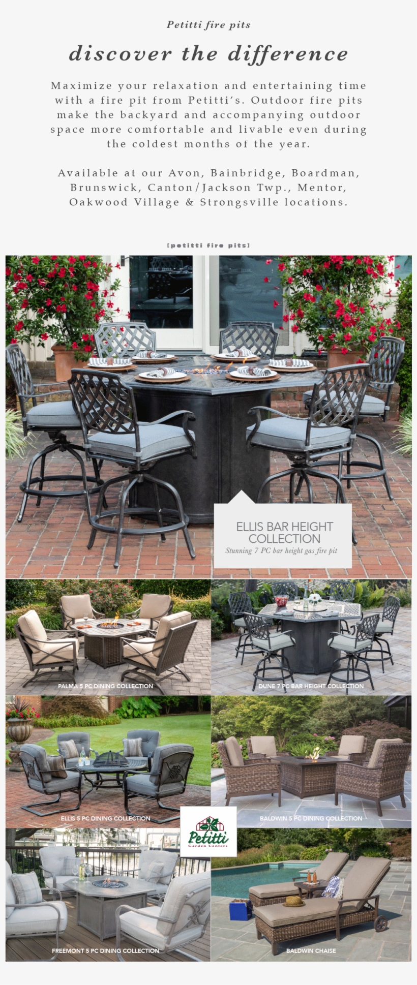 Menu - Patio, transparent png #8943273