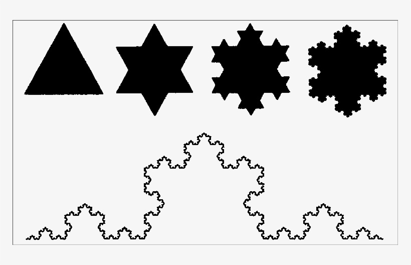 To The Sides Of An Equilateral Triangle, Add Replicas - Koch Snowflake, transparent png #8946310