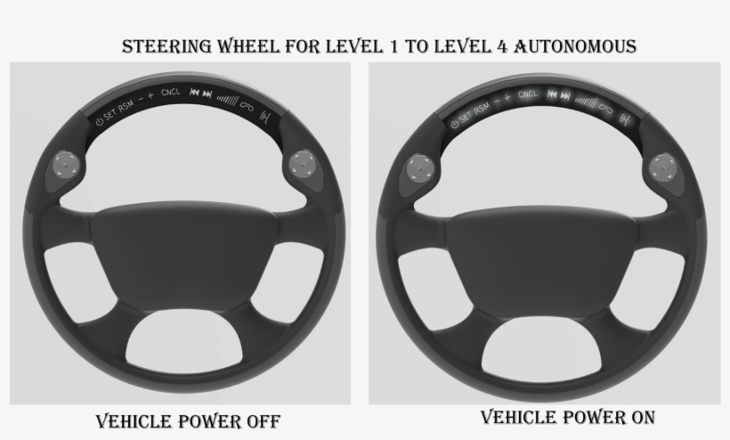 Display In Steering Wheel Allows For Easier Functionality - Steering Wheel, transparent png #8946609
