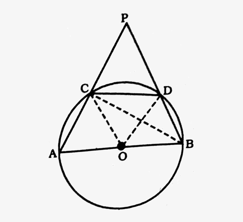 Δocd Is An Equilateral Triangle - Circle, transparent png #8947234