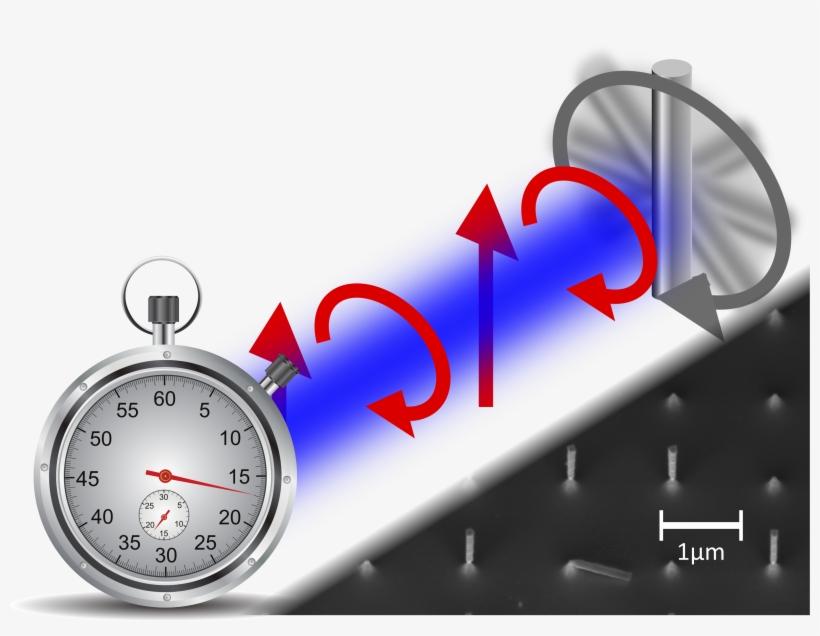 Analog Watch, transparent png #8947637