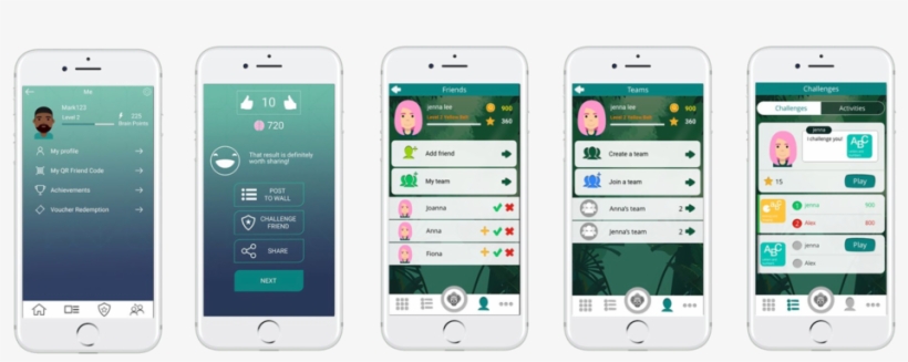 Social Learning - Iphone, transparent png #8950346