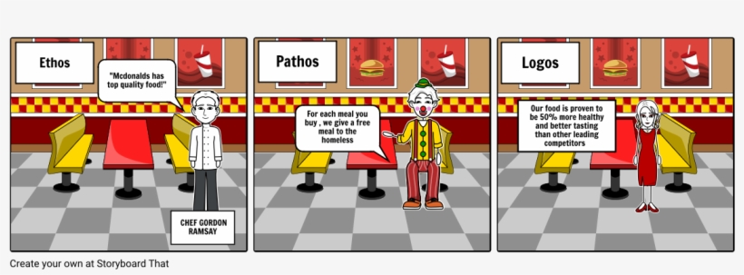 Ethos Pathos Logos - Drug Storyboard, transparent png #8951756