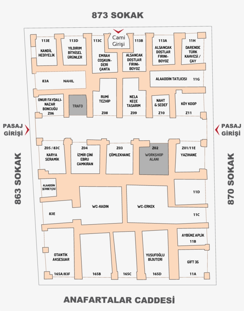 Dükkan Linkleri - - Diagram, transparent png #8959261