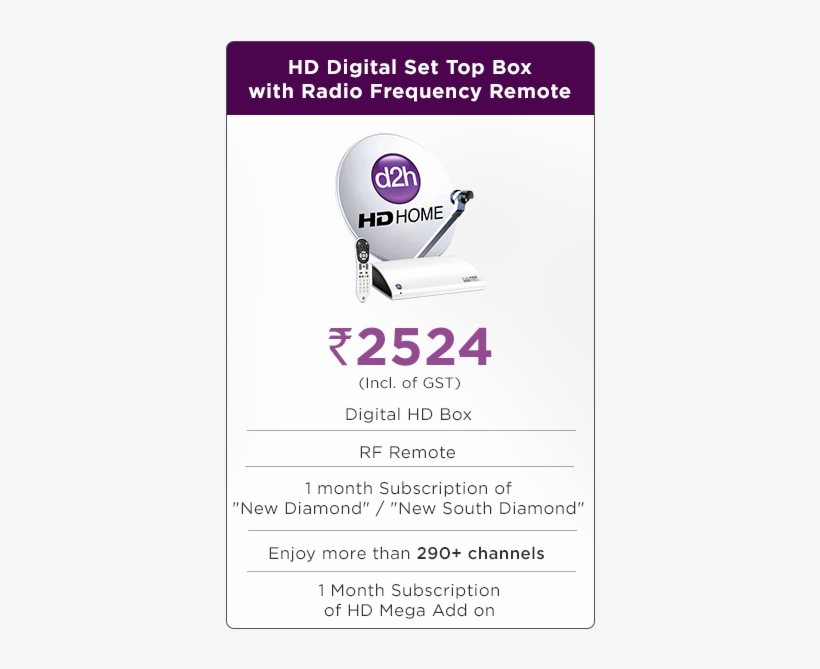 Fill In Your Details To Get A Call From Us - Poster, transparent png #8961167