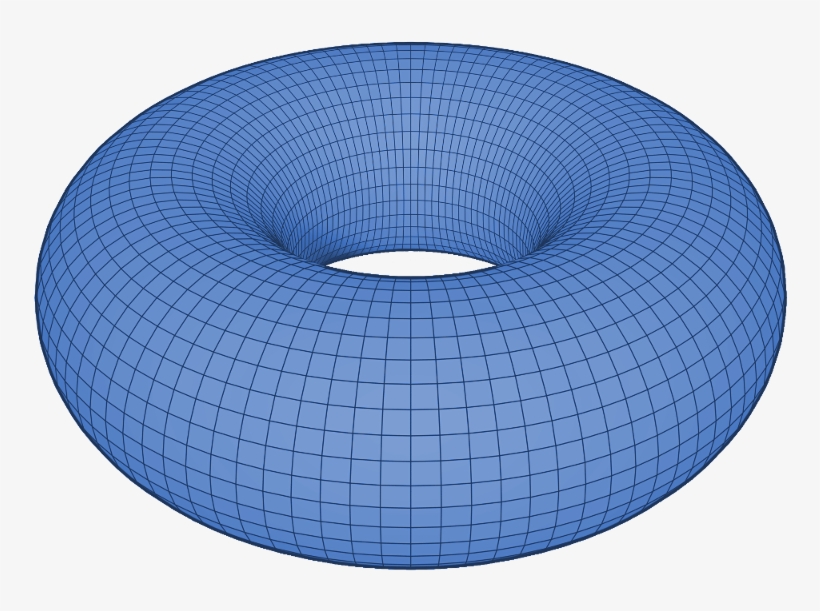 Geometric Forms Recognition - Circle, transparent png #8961507