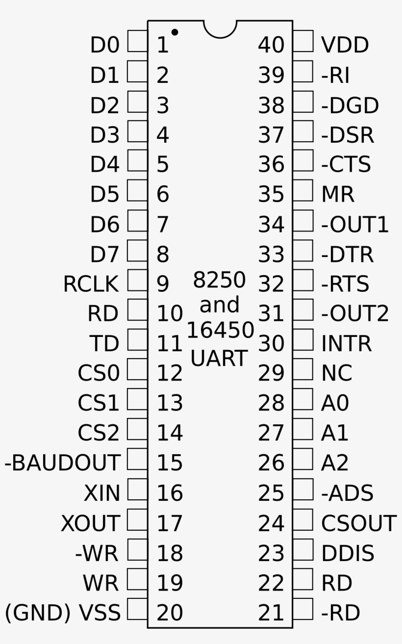 Open - Number, transparent png #8964637