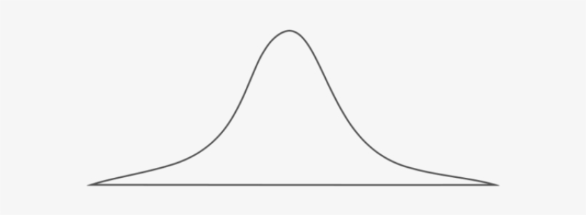 Curve Clipart Gaussian - Clothes Hanger, transparent png #8964880