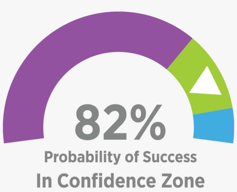 Planning Portal - Circle, transparent png #8965938