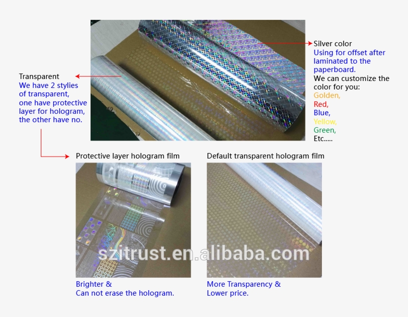 Transparent Hologram Film - Plywood, transparent png #8965940