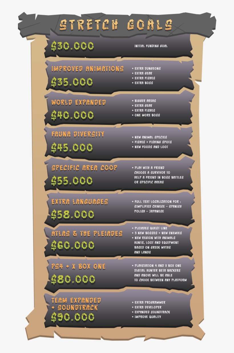 In The Process Of Creating The Prototypes Only When - Book, transparent png #8969233