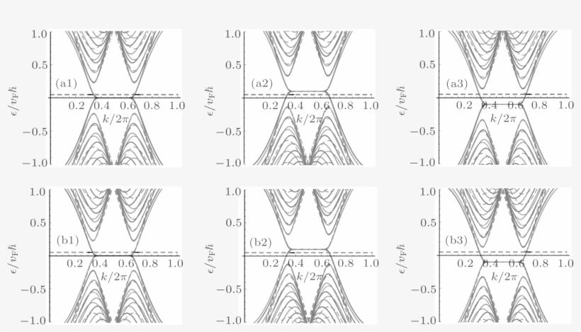 Triangle, transparent png #8971382