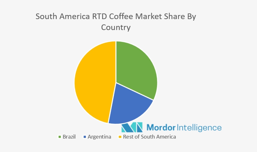 Key Developments - Circle, transparent png #8971533