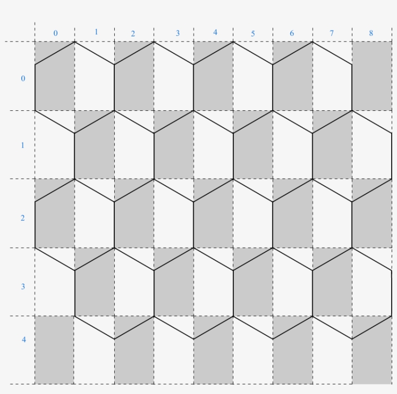 Now When We Know Which Area And Which Part Of Area - Monochrome, transparent png #8971560