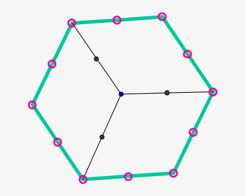 But Cities Still Treat The Hexagon As The Fundamental - Diagram, transparent png #8971795