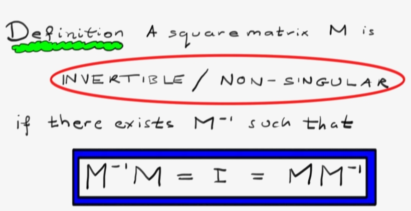 151166977515379 - Number, transparent png #8973922