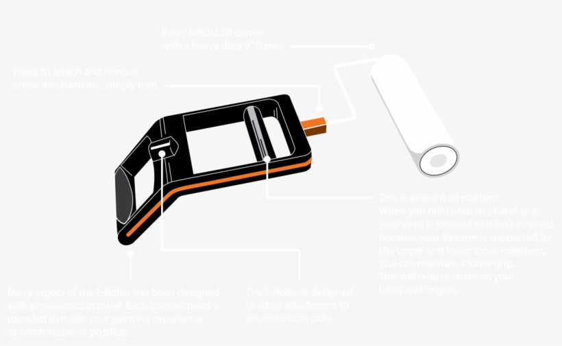 Roller, transparent png #8976207