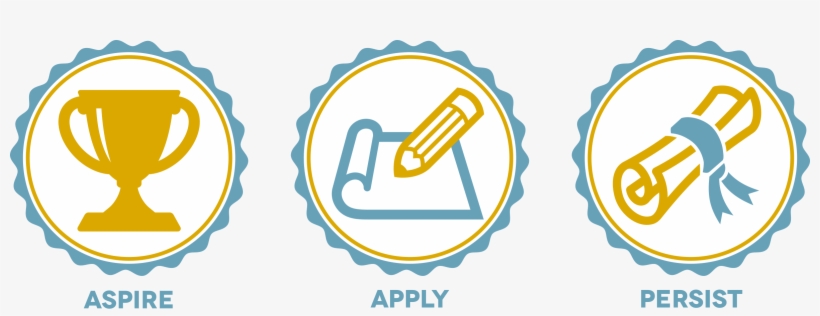 Hisd2college - Stitch, transparent png #8976808
