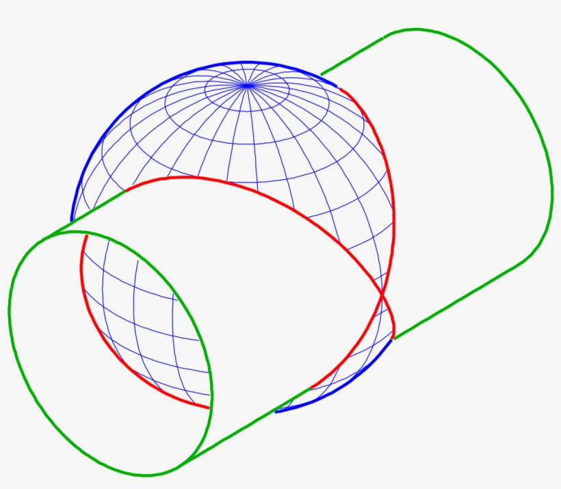 Is Spherecyl Sing S - Wire Globe, transparent png #8979053