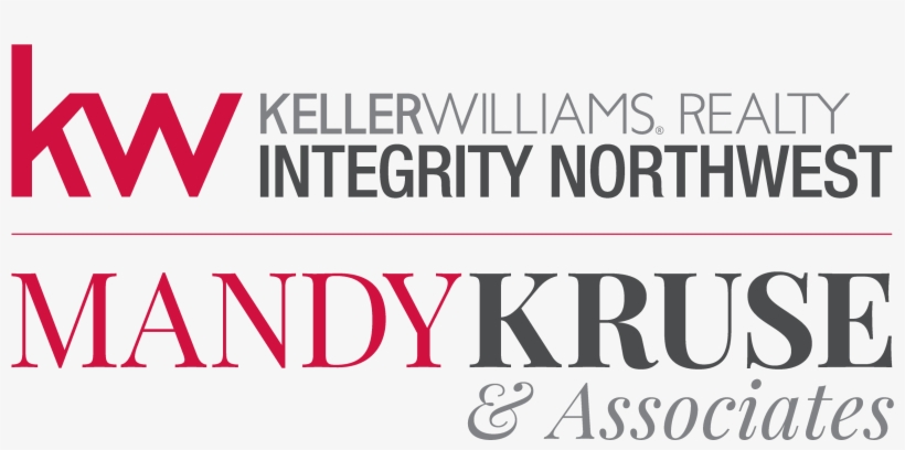 You'll 😍these Kitchens - Keller Williams Realty, transparent png #8979587