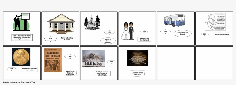 Storyboard Mlk - Presentation, transparent png #8980861