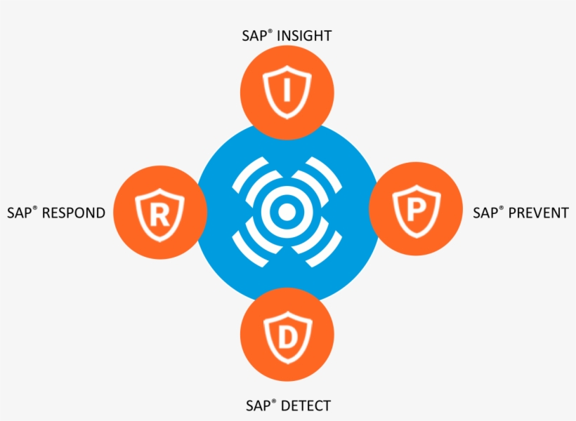 Yoyo Wallet, transparent png #8981200