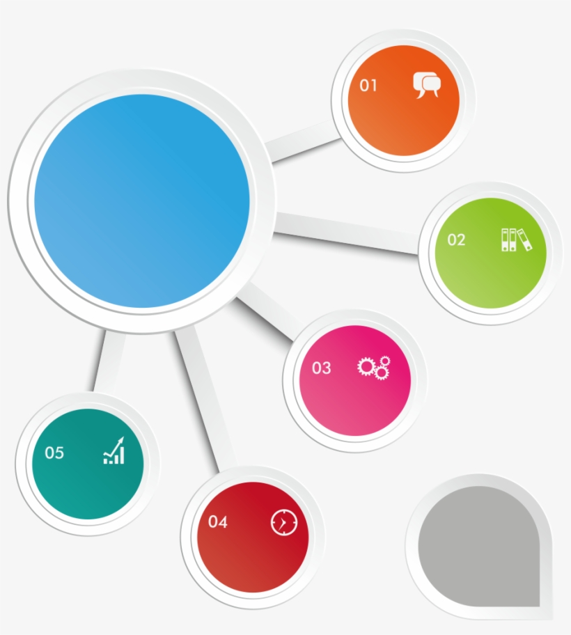 Infographic Chart Png Image - Circulos Digitales Png, transparent png #8981412
