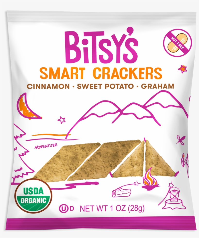 Usda Organic, transparent png #8981914