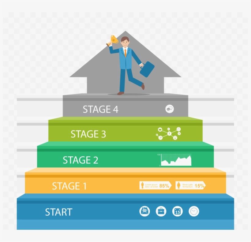 Ladder Of Success Transparent Background - Success Png Images Transparent Background, transparent png #8982149