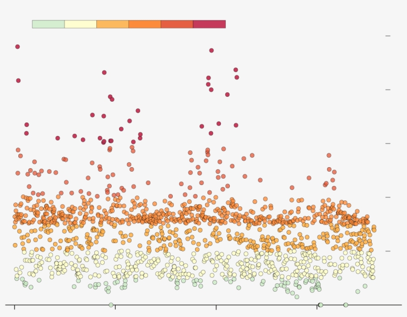 Beijing Air Quality - Illustration, transparent png #8983885