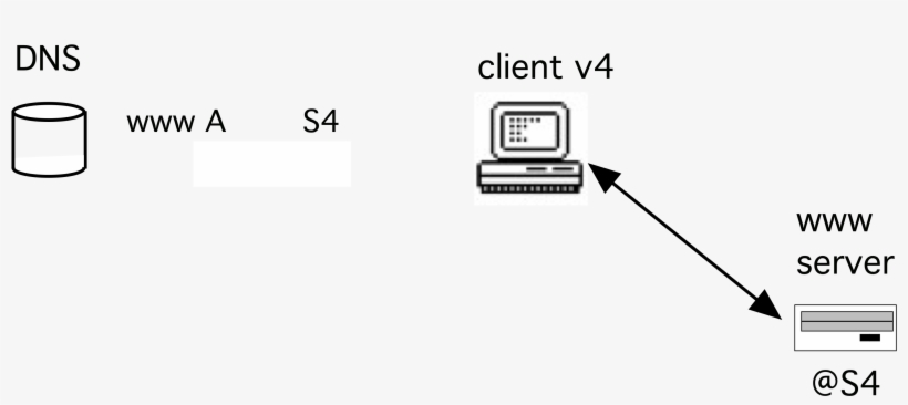 45 Fig4 Hd - Southampton University Students Union, transparent png #8984426