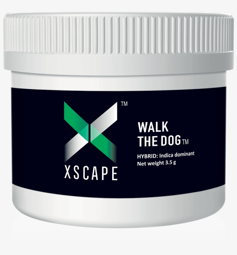 Walkthedog Product - Cosmetics, transparent png #8985620