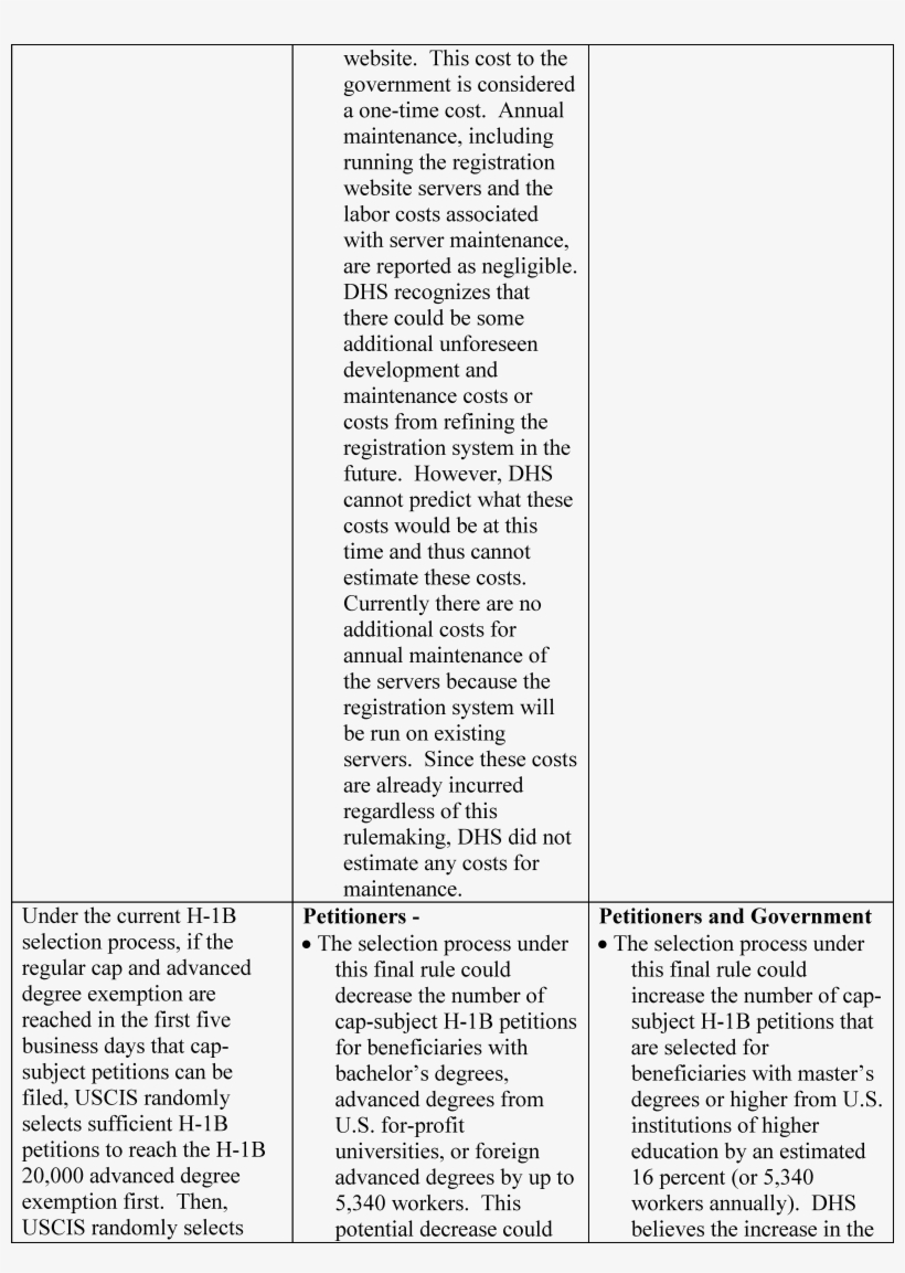 Start Printed Page - Folio Four From Burchard Of Sion's De Locis Ac Mirabilibus, transparent png #8985630
