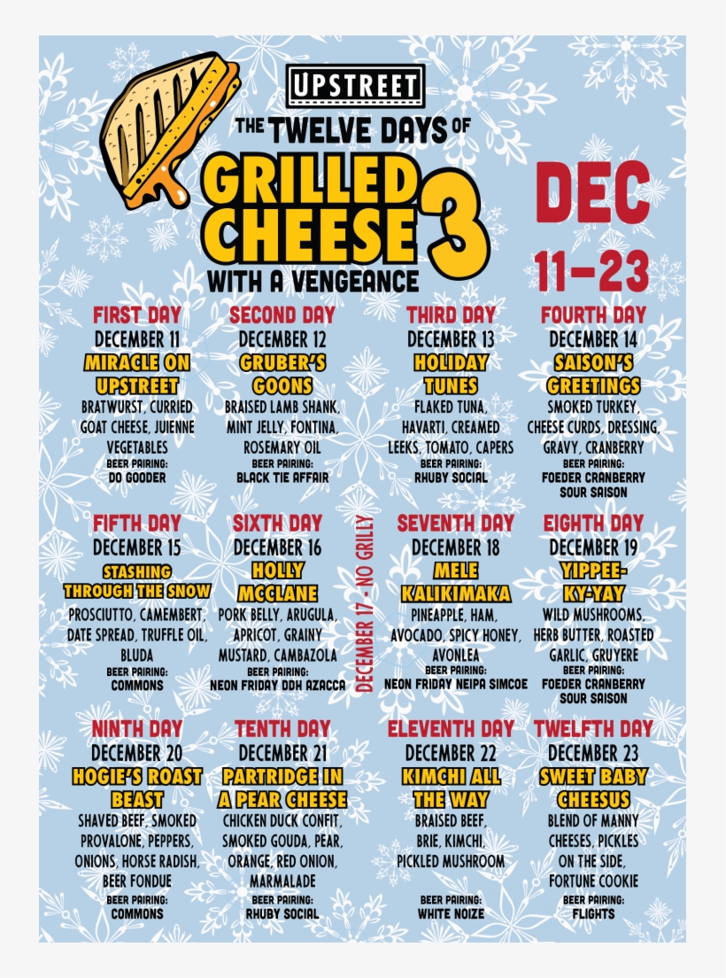 Different Grilled Cheese Creations, Including Past - Firebox, transparent png #8986501