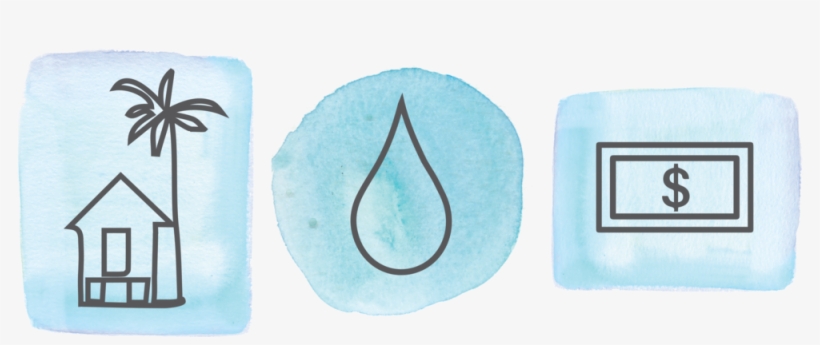 Water Png Transparent - Coin Purse, transparent png #8986889