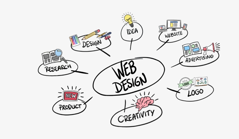 Actolaze Technologies - Graphics Production, transparent png #8988053