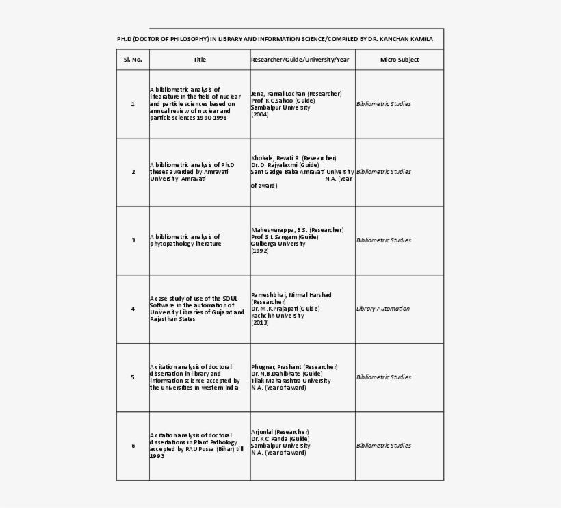Xlsx - Document, transparent png #8988175