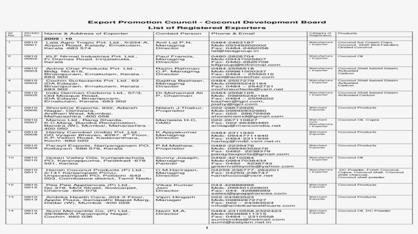 Document, transparent png #8989025