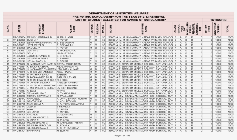 Document, transparent png #8989166