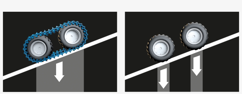 With Tracks, The Machine Will Have A Larger Contact - Circle, transparent png #8990231