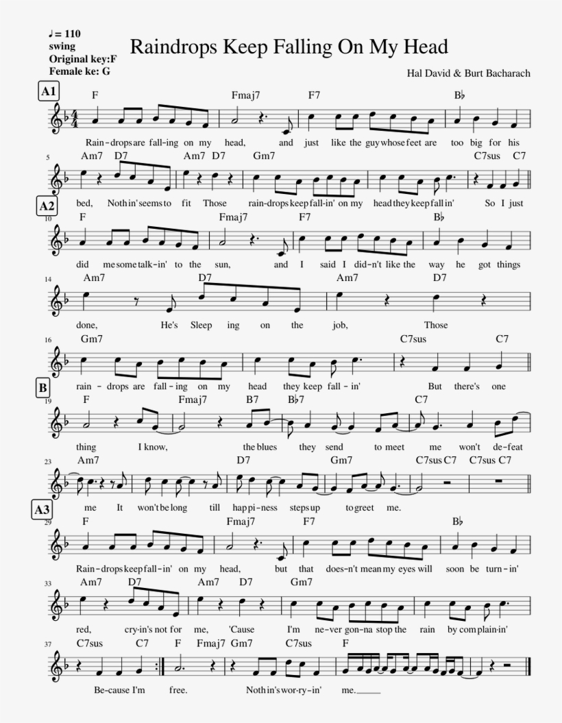 Raindrops Keep Falling On My Head Sheet Music For Piano - Your Lie In April Notes, transparent png #8992376