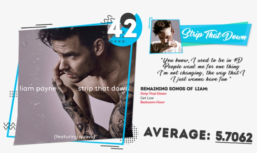 Te Amo - Liam Payne Strip That Down Album, transparent png #8995230
