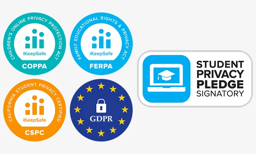 Coppa, Ferpa, Cspc, Gdpr And Student Privacy Pledge - Circle, transparent png #8997016