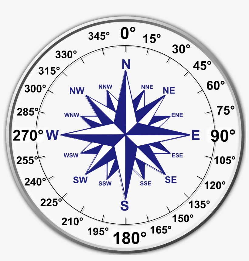 This Free Icons Png Design Of Dual Compass Rose, transparent png #91224