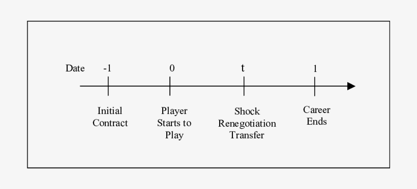 Play Png Sequence - Openclipart, transparent png #93156