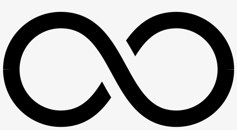 Infinity Symbol Png - Infinite Svg, transparent png #95063