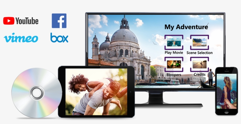 Share Your Video With Family, Friends And More - Santa Maria Della Salute, transparent png #98656