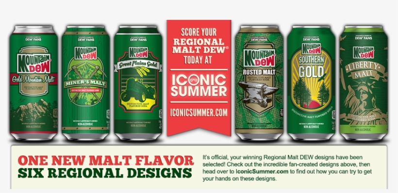 Winners Iconic Summer - Portable Network Graphics, transparent png #901386