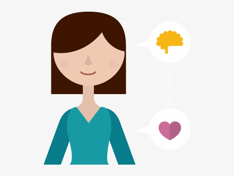 Memory Emotion Redesign Hero C3b266958a - Emotion Control, transparent png #901714